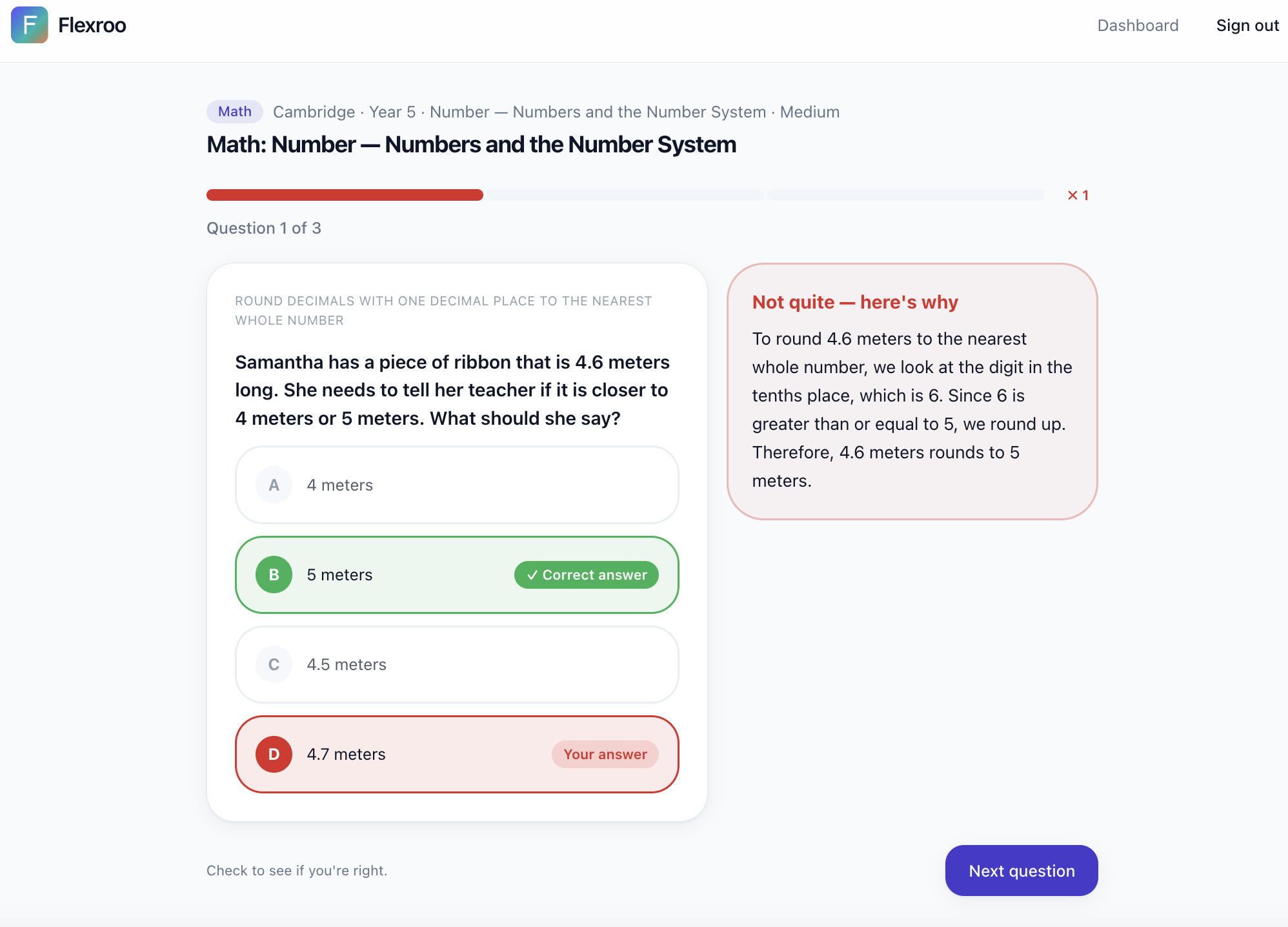 A Flexroo quiz question showing the student's wrong answer in red and the correct answer in green, with a clear 'Not quite — here's why' explanation.